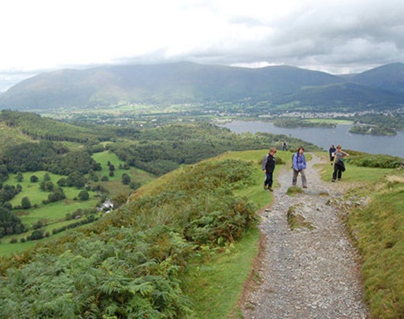 Hiking Lake District
